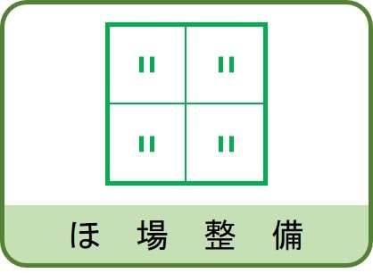 ほ場整備